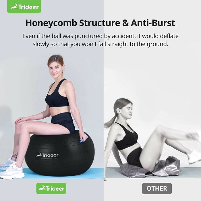 Exercise Balls - Burst Resistant Pilates & Yoga Balls